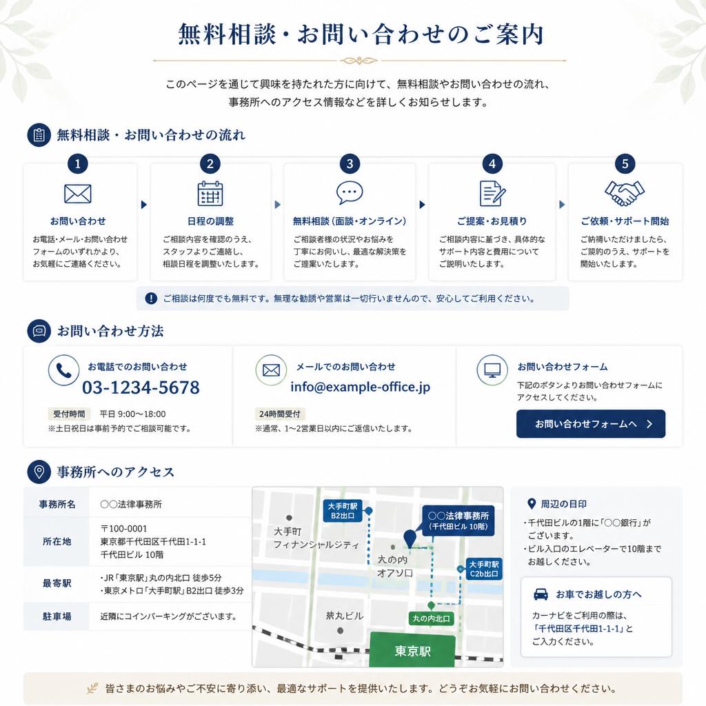 無料相談・お問い合わせ